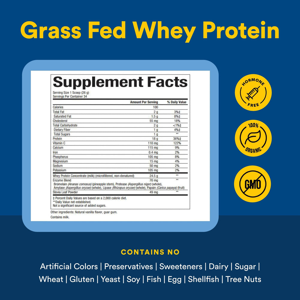 Natural Factors Whey Factors grass-fed origin underscores quality protein source