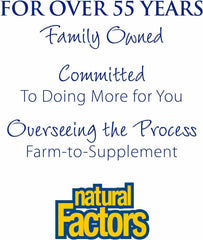 Natural Factors Whey Factors non-GMO protein aligns with clean nutrition goals