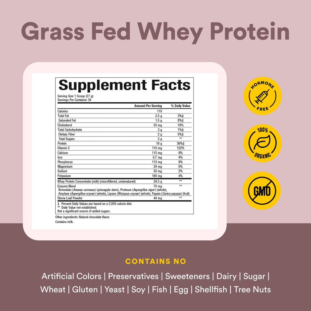 Natural Factors Whey Factors prepared shake in glass suggests a tasty, low-carb fueling option.