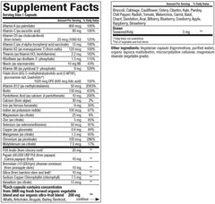 Natural Factors Whole Earth & Sea Women’s multivitamin packaging shown for convenient daily supplementation.