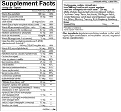Natural Factors Women's 50+ multivitamin nutrition label highlights key vitamins and minerals for daily vitality.