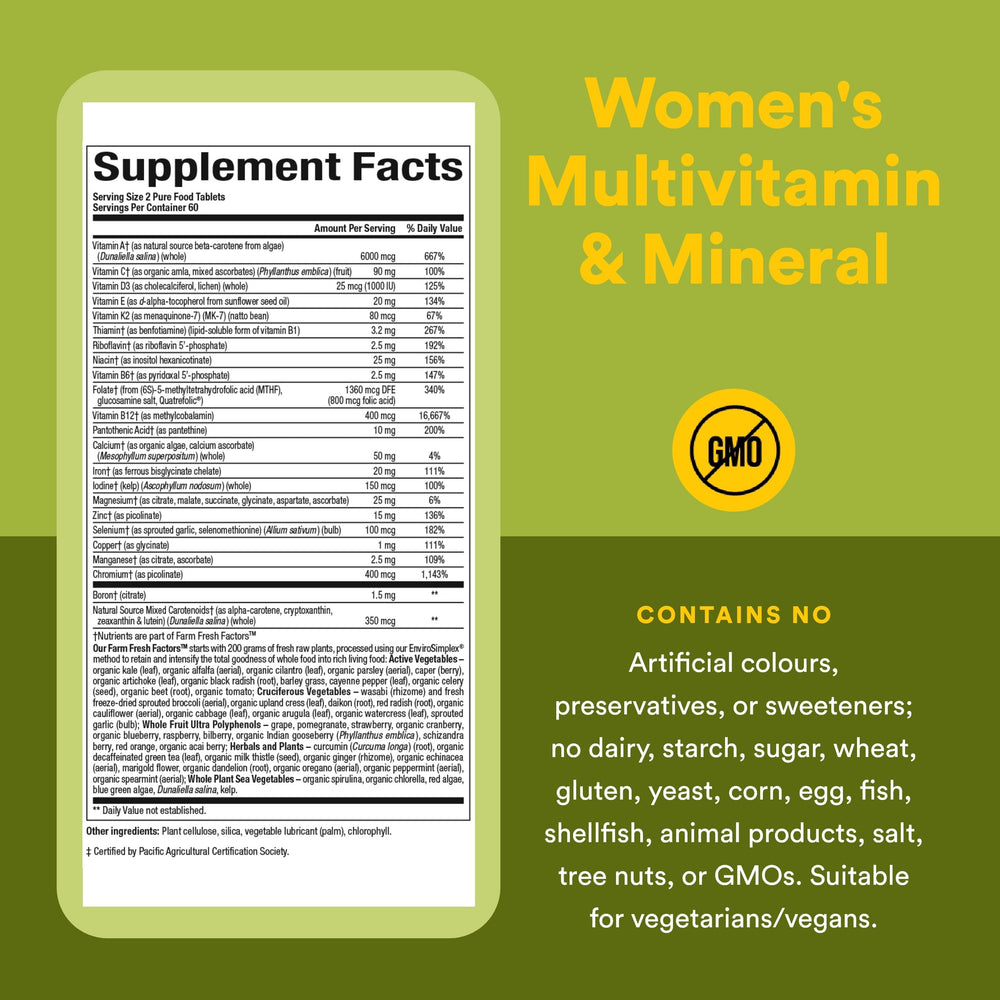 Natural Factors women's multivitamin capsules pour shows iron-rich daily serving