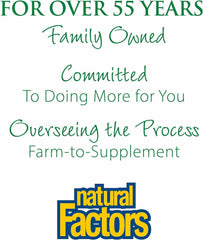 Natural Factors women's prenatal multivitamin bottle cap close-up
