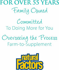 Store display featuring Natural Factors WomenSense EstroSense for balance.