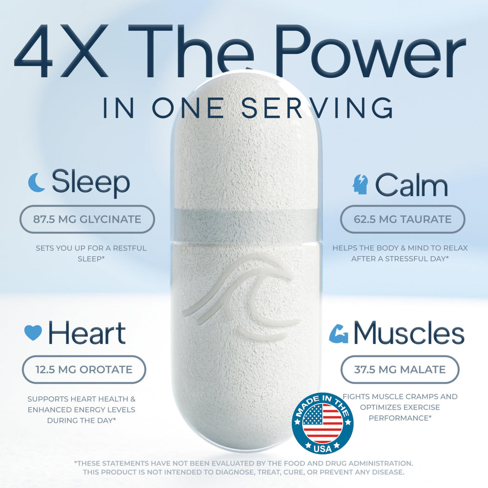 Natural Flow 4X Magnesium capsules closeup shows size and high absorption forms