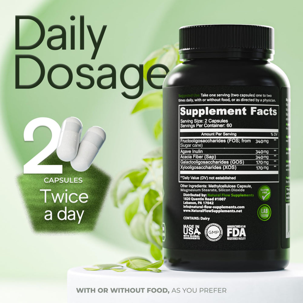Natural Flow daily fiber serving shown as two-capsule serving.