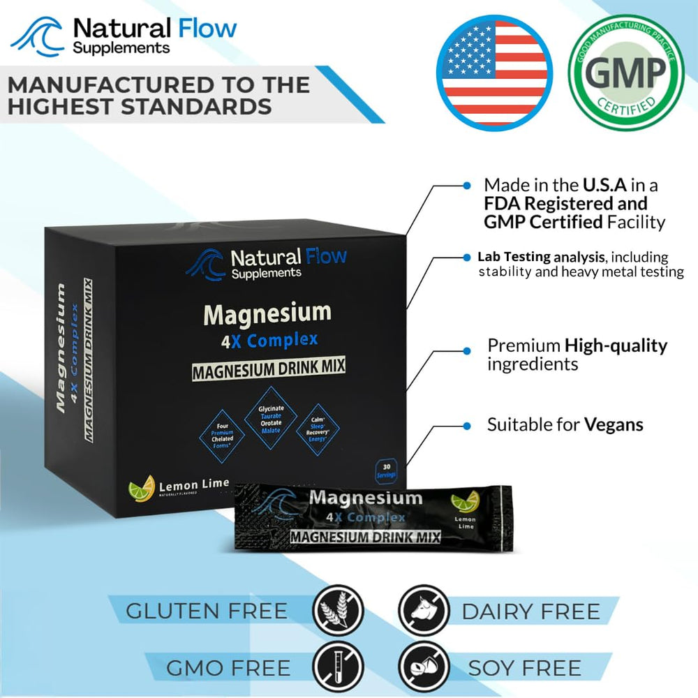 Natural Flow magnesium powder with lab-tested seal ensuring purity.