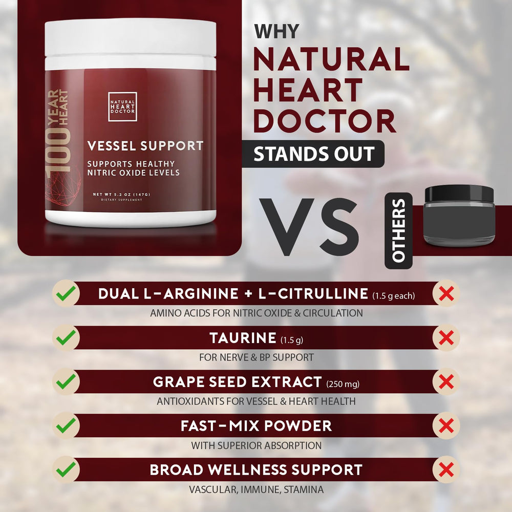 Natural Heart Doctor Vessel Support label info highlights key ingredients
