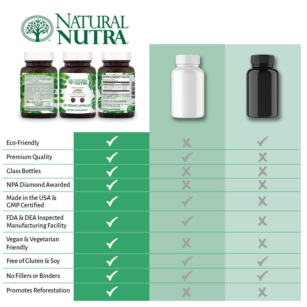 Natural Nutra marigold extract origin used for natural lutein source