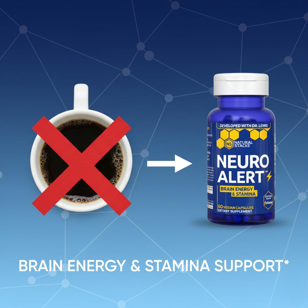 NeuroAlert bottle cap close-up emphasizing caffeine-free energy and NADH support