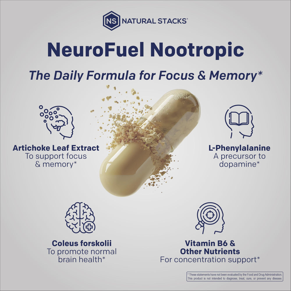 Acetyl L-carnitine capsule closeup with focus on energy and clarity potential