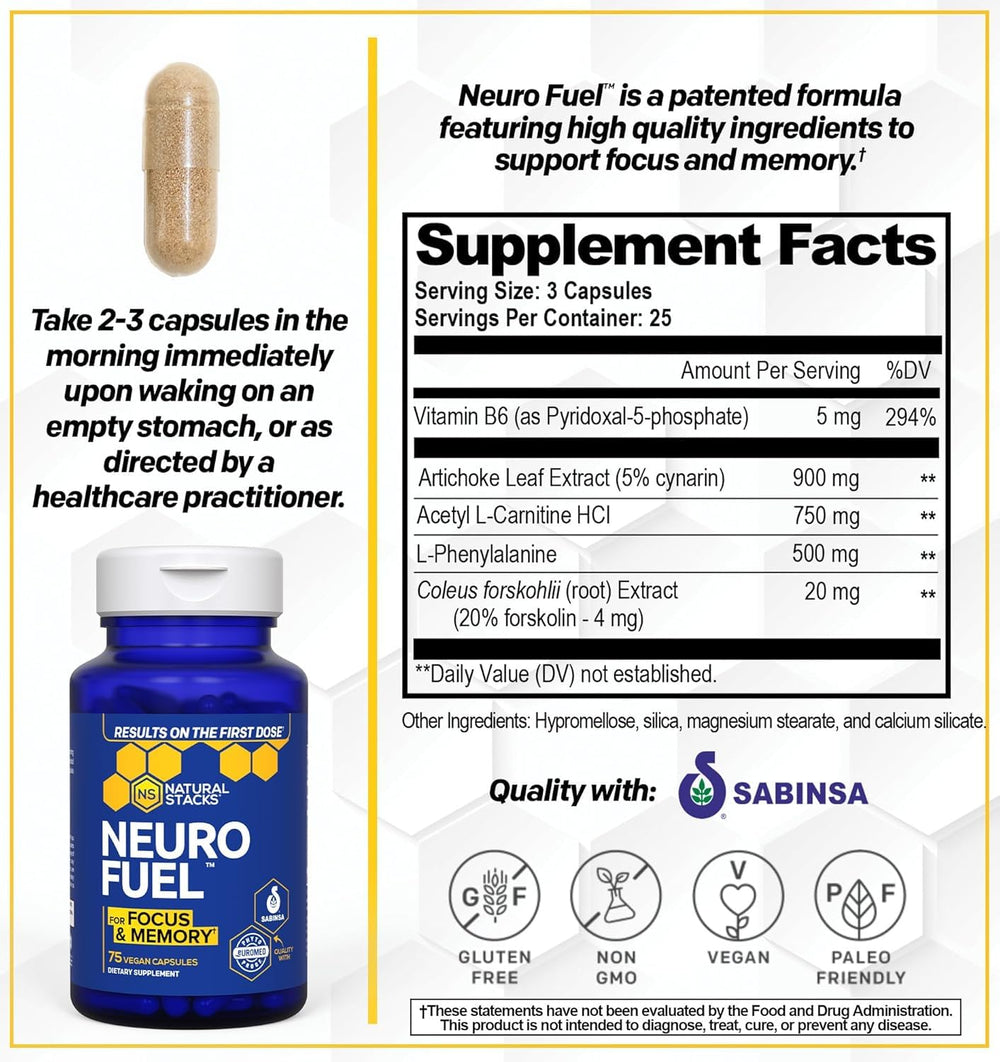 NeuroFuel pills closeup highlighting premium nootropic capsules