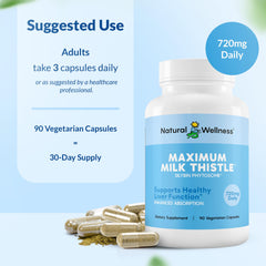 Natural Wellness Maximum Milk Thistle capsules close-up highlights the premium coating.