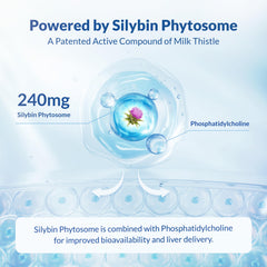 Natural Wellness Maximum Milk Thistle packaging box suggests a comprehensive liver wellness routine.