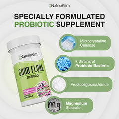 NaturalSlim acid-resistant capsules designed to withstand stomach acid