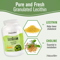NaturalSlim LeciClean ingredient dispense emphasizes convenient blending in recipes.