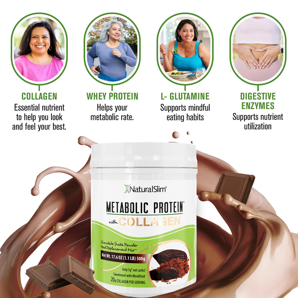 NaturalSlim Metabolic Protein chocolate mix in water with smooth texture.
