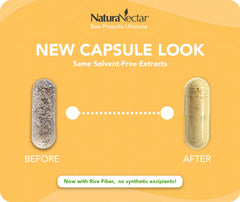 60-count NaturaNectar bottle indicates convenient one-a-day dosing.