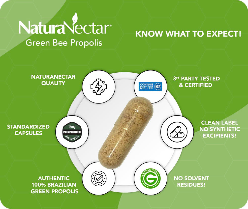 NaturaNectar Artepillin-C standardized formula visualizing consistent polyphenol content