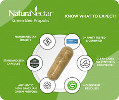 NaturaNectar Artepillin-C standardized formula visualizing consistent polyphenol content