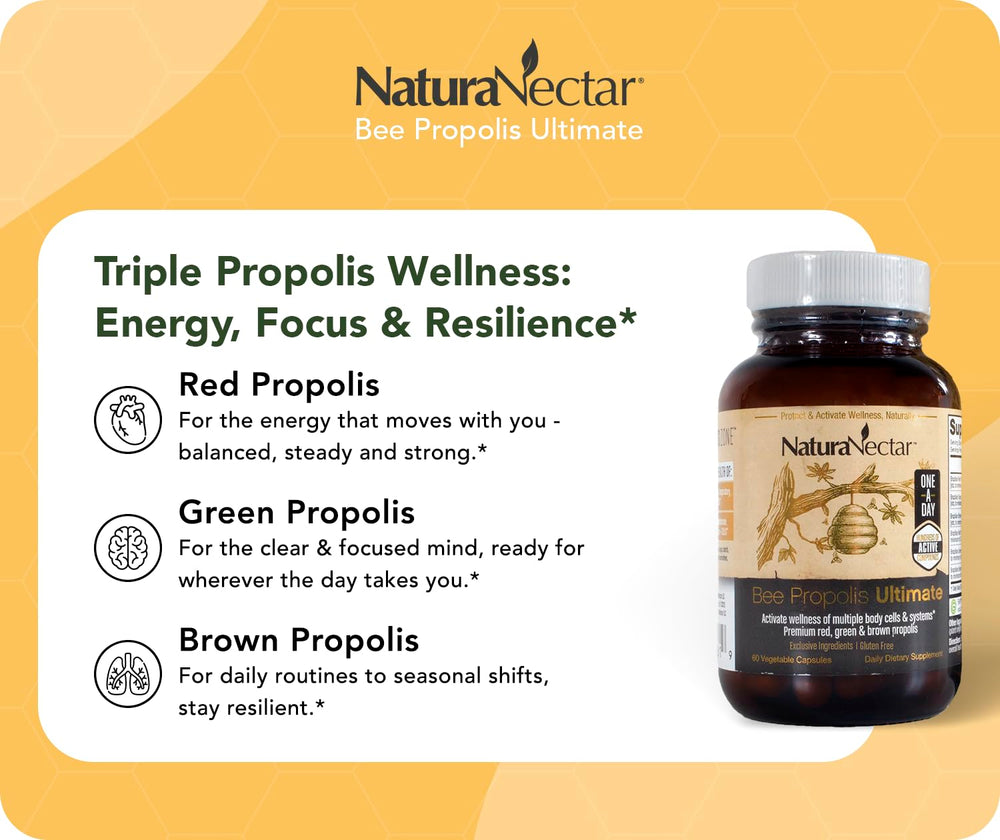 Brazilian red, green, and brown propolis blend visible in NaturaNectar capsules.