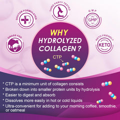 3 Billion CFU probiotics shown to aid digestion.