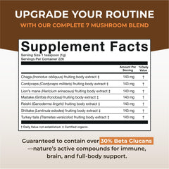 Label showing ingredients list for Sacred 7 mushroom powder