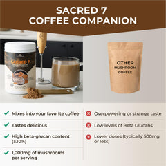 Organic certification label on Sacred 7 packaging