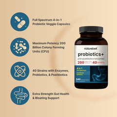 NatureBell Probiotic label highlights 40 strains per serving for broad gut support.