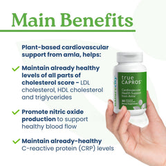 NatureCity True-Capros Amla capsule close-up signaling potent polyphenols.