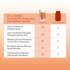 USA-made NatureCity supplement manufactured in cGMP facilities