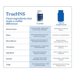 NatureCity True-HNS US-based manufacturing facility image.