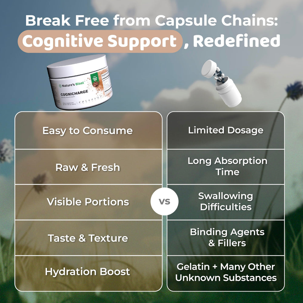 NATURES BLAST CogniCharge vegetarian, non-GMO, gluten-free, dairy-free formula.