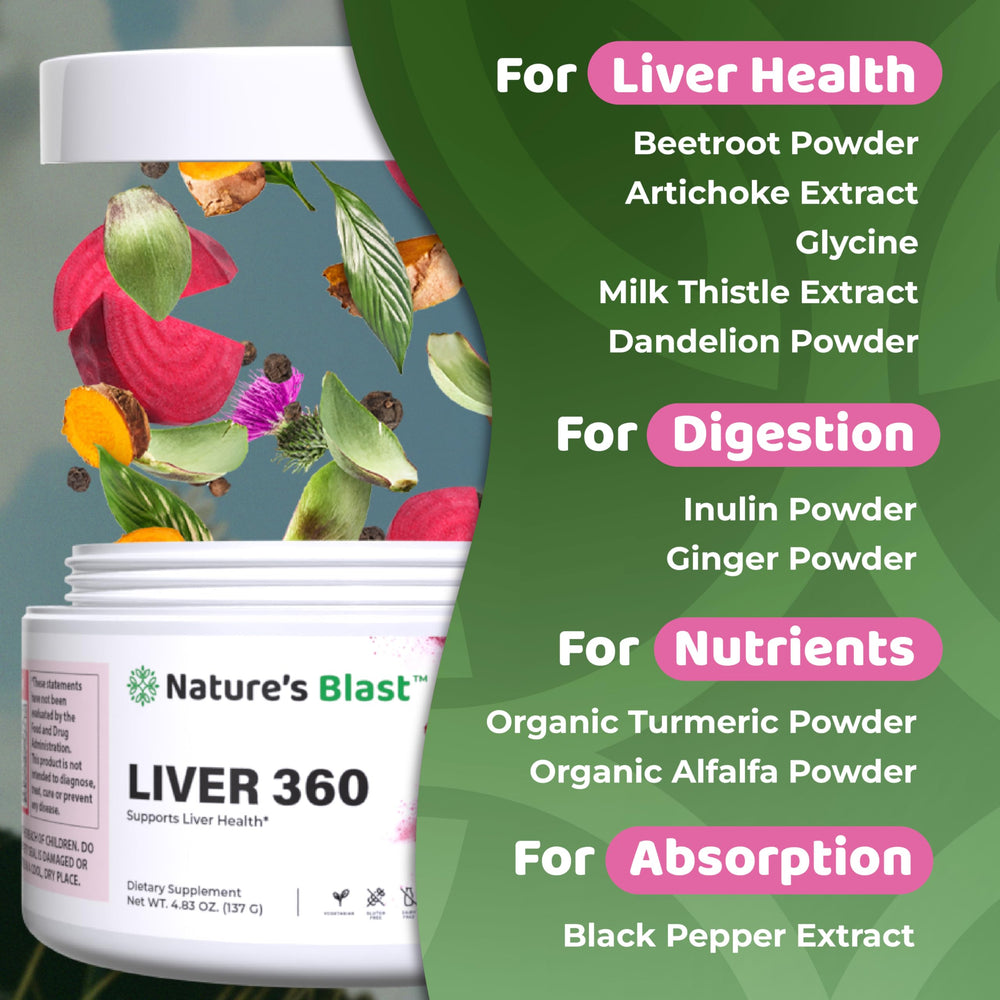 NATURES BLAST Liver 360 packaging-box highlights USA-made quality.