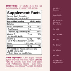 Nature's Bounty Optimal Solutions adults daily chew in a friendly daily routine