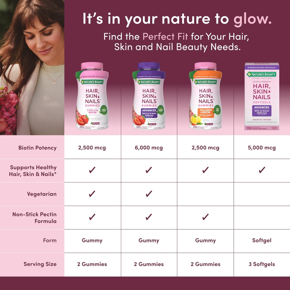 Nature's Bounty Optimal Solutions vitamins C and E for skin health