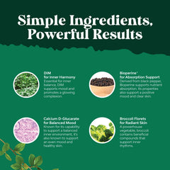 Natures Craft DIM supplement showing Calcium D-Glucarate addition