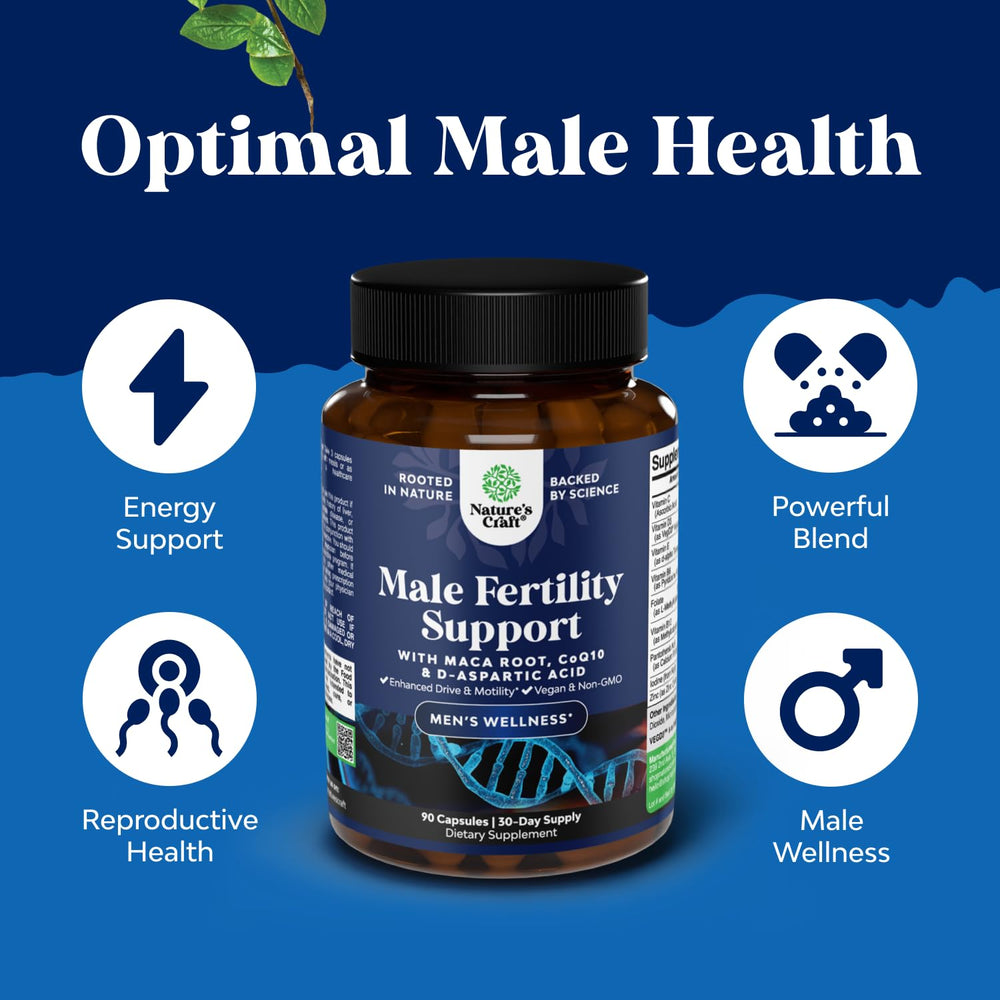 Natures Craft box and bottle showing complete fertility supplement kit.