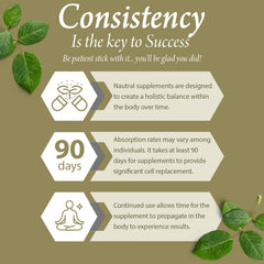 Lifestyle shot of Natures Elements Advanced Shou Wu fitting into daily routine.