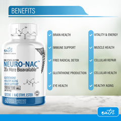 Nature's Fusions Neuro NACET packaging box with branding