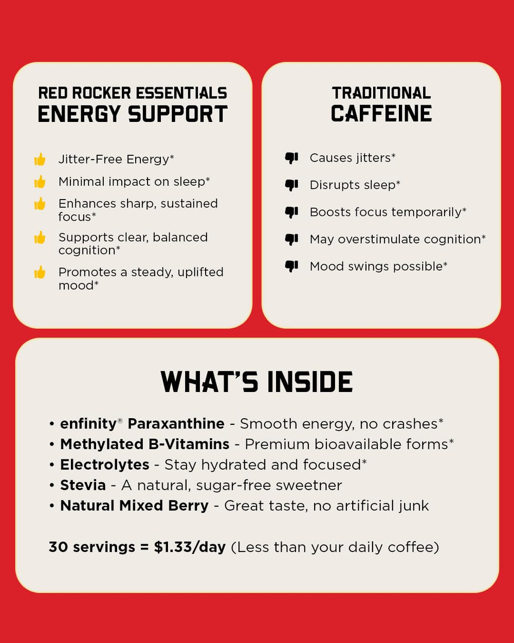 Label highlights enFinity Paraxanthine and premium B vitamins.