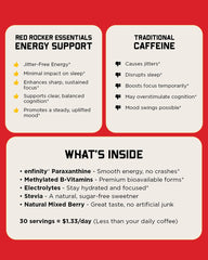 Label highlights enFinity Paraxanthine and premium B vitamins.