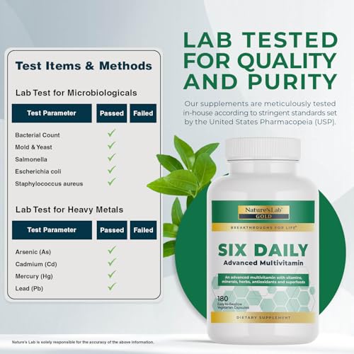 Nature's Lab packaging shows a 180-capsule 30-day supply.