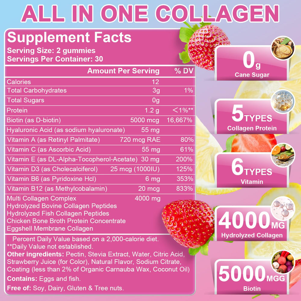 Label indicates 60 gummies per bottle and 30-day supply