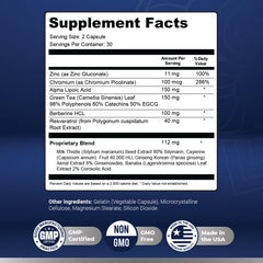 Nature’s NutriWave AizenPower label confirms USA-made production and quality.