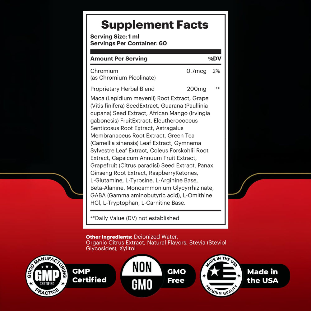 Nature’s NutriWave Defender Drops dose close-up illustrating liquid dosing for everyday use.