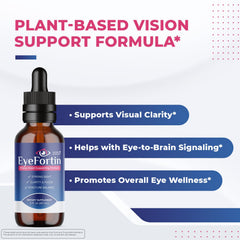 EyeFortin bottle-side by Nature's NutriWave highlights easy daily use.
