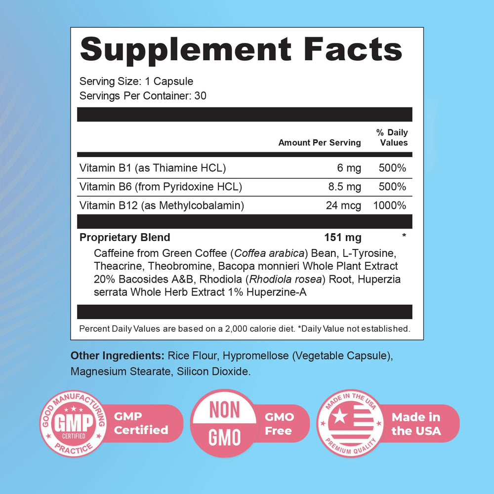 Nature's NutriWave Memyts herbal extracts label highlighting Bacopa, Rhodiola, and Green Coffee Bean.