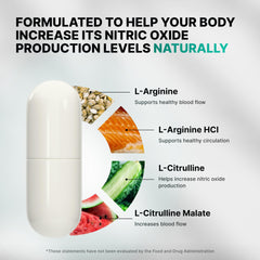 Packaging box of Nature's Pure Blend Nitric Oxide for Men with clean, gluten-free promise