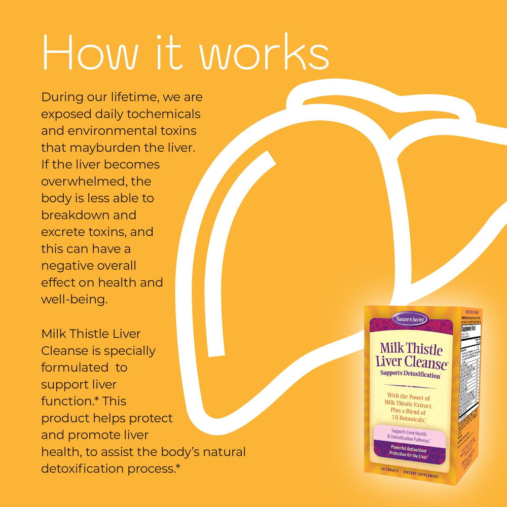Bottle close-up showcasing packaging and a modern liver detox routine.